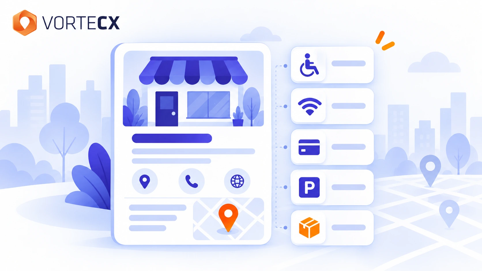 Icons für Barrierefreiheit, WLAN, Zahlungsarten und Parkplatz um eine stilisierte Google-Unternehmensprofil-Karte, Vortecx-Farben